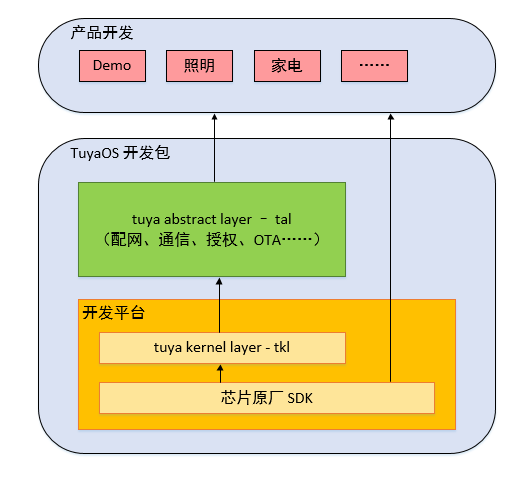 image-20220418183453214